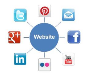 web designing colombo, sri lanka, ray web arts